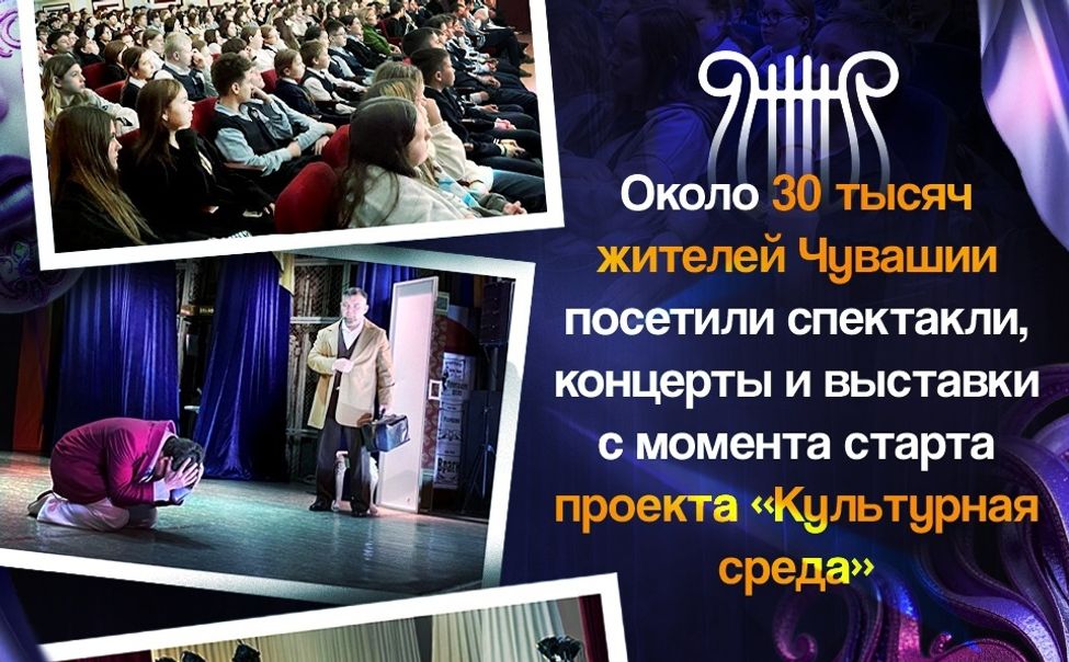В Чувашии уже более 30 тысяч зрителей оценили проект «Культурная среда» 
