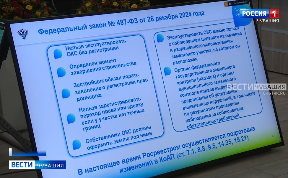 Вступили в силу новые правила освоения и использования земельных участков