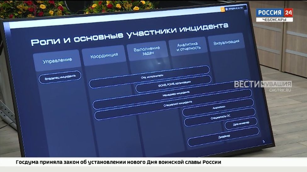 В Ситуационном центре Главы Чувашии определили координатора региональных инцидентов