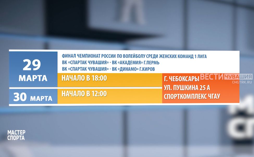 Афиша спортивных мероприятий в Чувашии на 29-30 марта