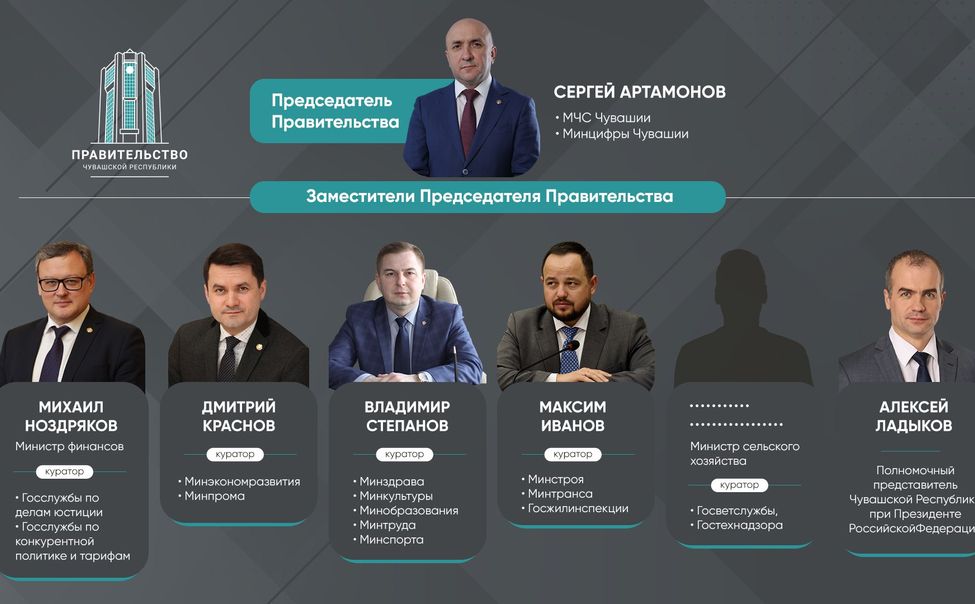 Правительство Чувашии перераспределило полномочия вице-премьеров 