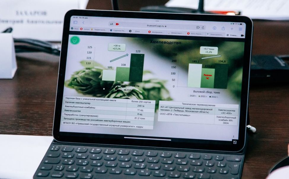 Чувашия вошла в пятерку лидеров по цифровизации АПК в России