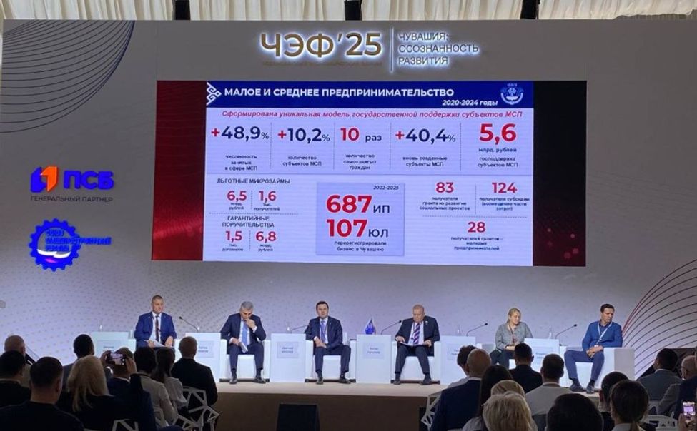 В Чувашии стартовал XV Чебоксарский экономический форум