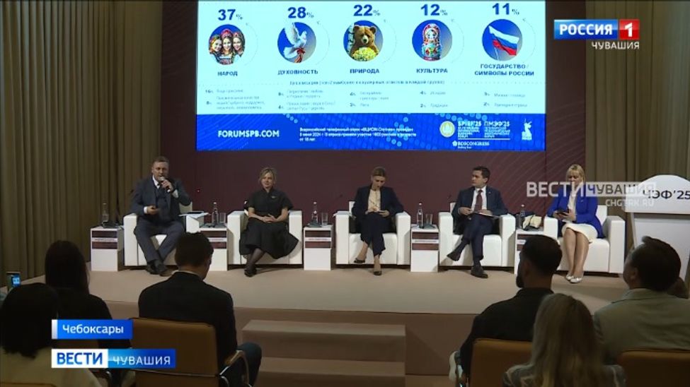 В рамках Чебоксарского экономического форума обсудили креативные индустрии