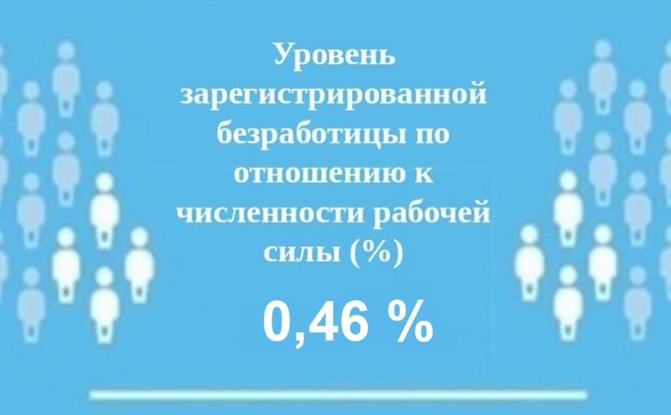 В Чувашии зарегистрировано 2757 безработных