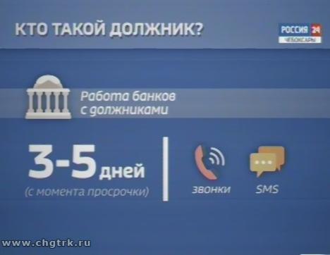 Личные деньги. Выпуск 05.10.2017