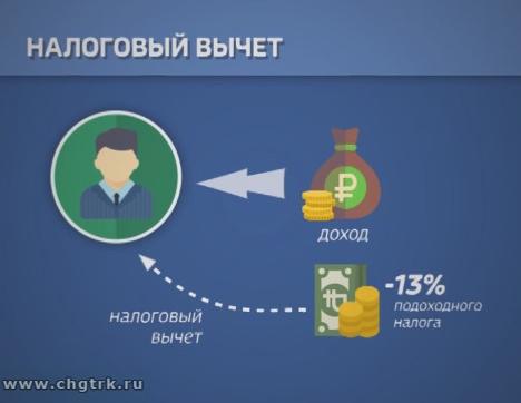 Личные деньги. Выпуск 19.10.2017