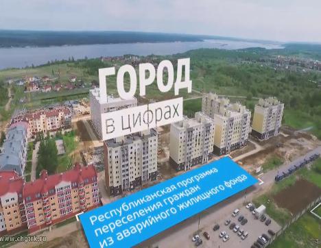 Город в цифрах. Итоги программы переселения