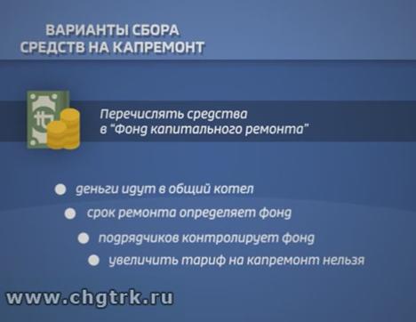 Личные деньги. Выпуск 16.11.2017