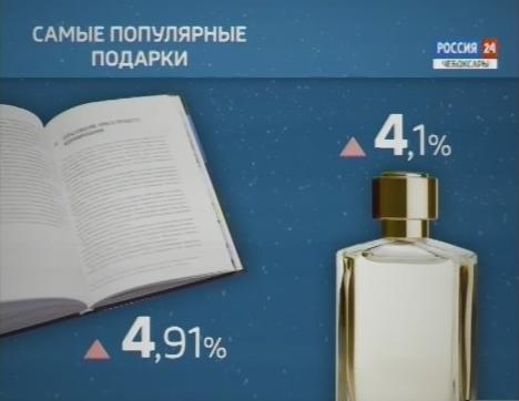 Личные деньги. Выпуск 21.12.2017