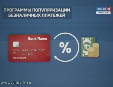 Личные деньги. Выпуск 15.02.2018