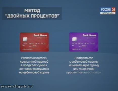 Личные деньги. Выпуск 07.03.2018