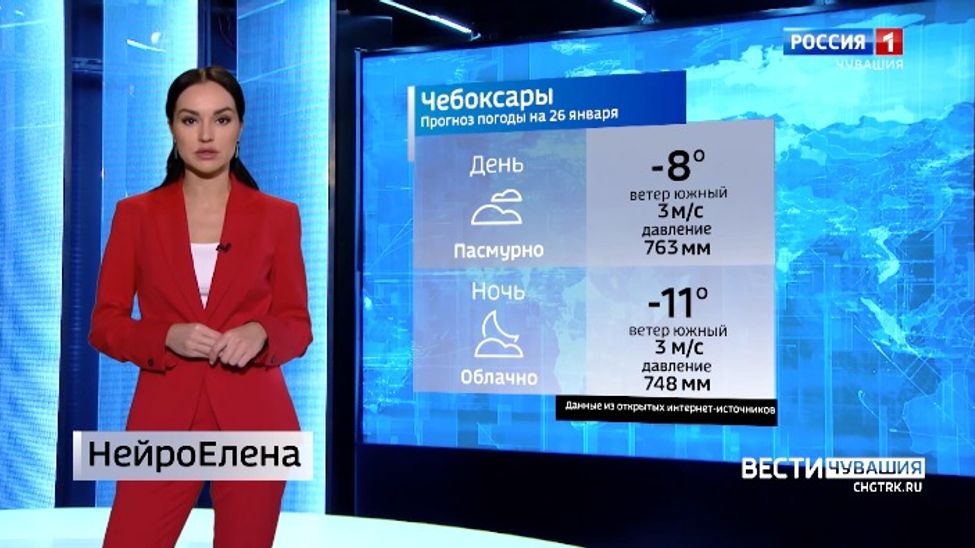 Прогноз погоды на 26.01.2024 с НейроЕленой