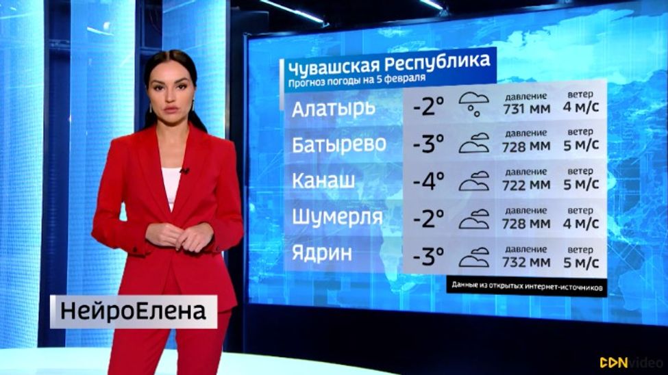 Прогноз погоды на 05.02.2024 с НейроЕленой