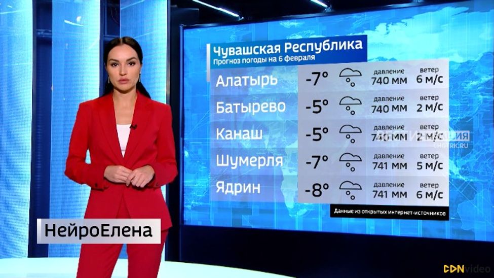 Прогноз погоды на 06.02.2024 с НейроЕленой