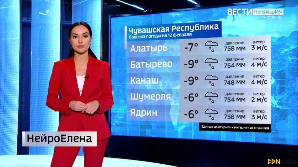 Прогноз погоды на 12.02.2024 с НейроЕленой