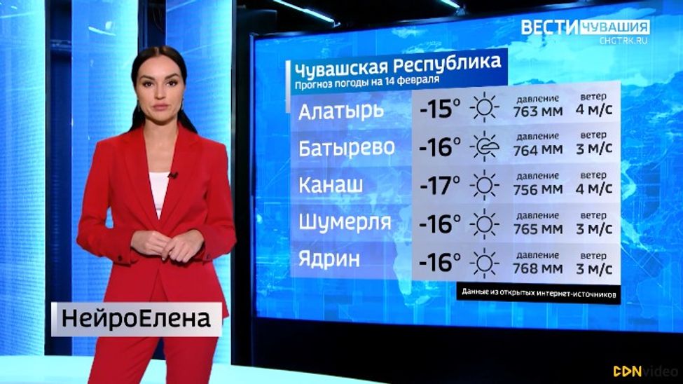 Прогноз погоды на 14.02.2024 с НейроЕленой