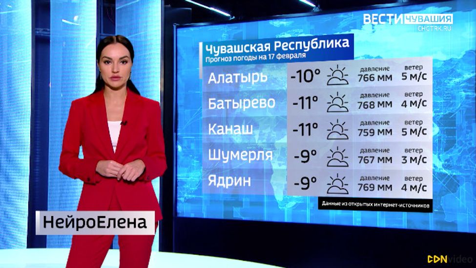 Прогноз погоды на 17.02.2024 с НейроЕленой