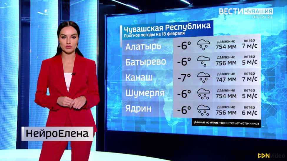 Прогноз погоды на 18.02.2024 с НейроЕленой