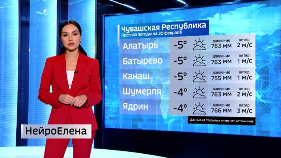 Прогноз погоды на 20.02.2024 с НейроЕленой