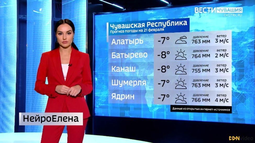 Прогноз погоды на 21.02.2024 с НейроЕленой