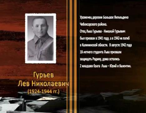Победа живет в поколениях. Гурьев Лев Николаевич