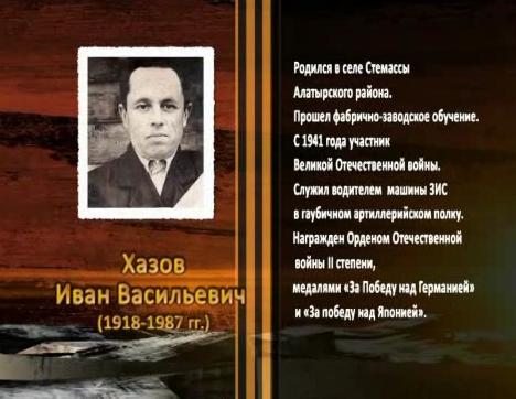 Победа живет в поколениях. Хазов Иван Васильевич