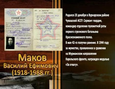 Победа живет в поколениях. Маков Василий Ефимович