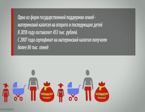 Поддержка многодетных семей 