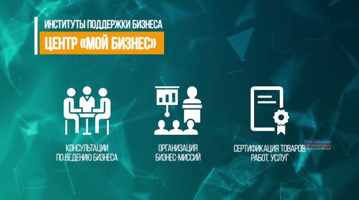 Инвестируй в Чувашию. Институты поддержки бизнеса