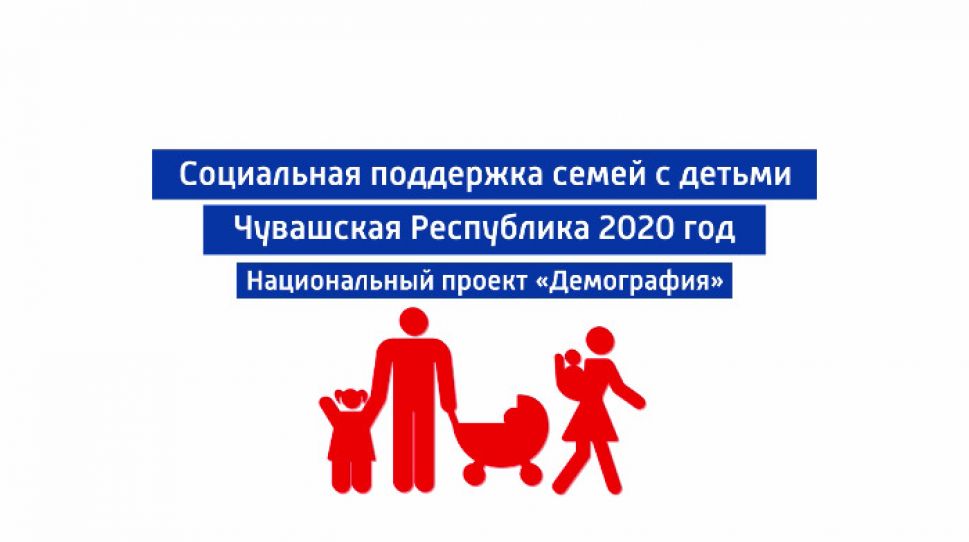 Социальная поддержка семей с детьми