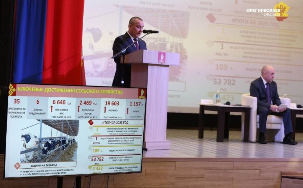 В 2025 году объём производства в Янтиковском округе Чувашии вырос на 9%