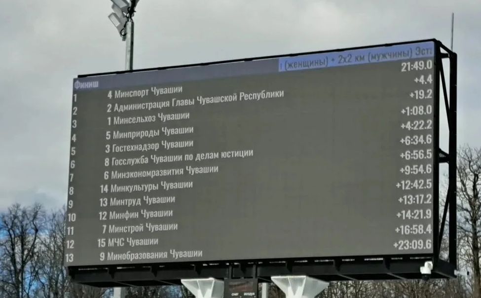 В Чувашии стартовала XXIV Спартакиада работников органов государственной власти
